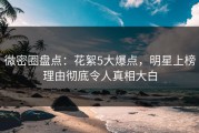 微密圈盘点：花絮5大爆点，明星上榜理由彻底令人真相大白